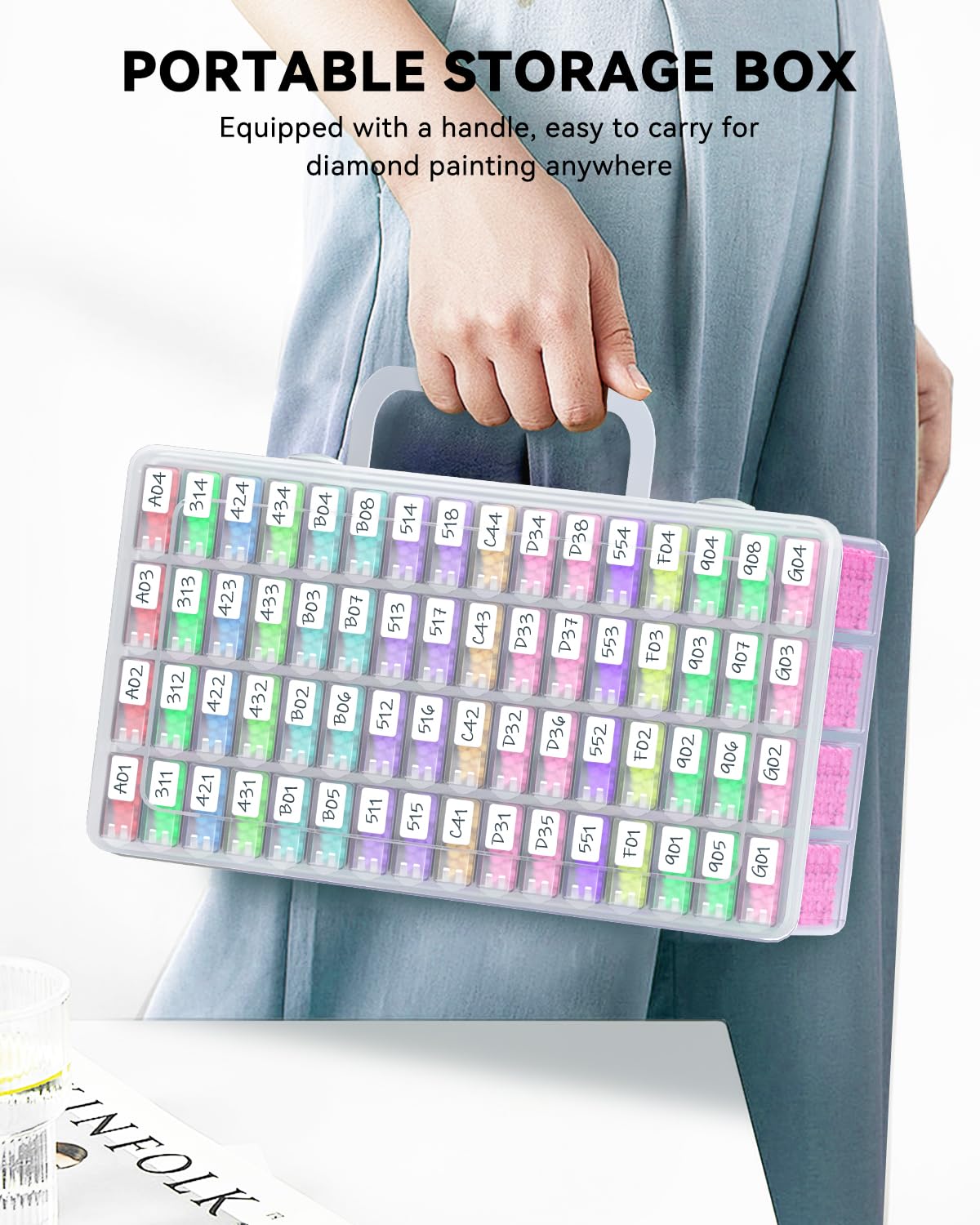 5D DIY Diamond Painting Tools  - Craft Embellishment Storage 评论和价格