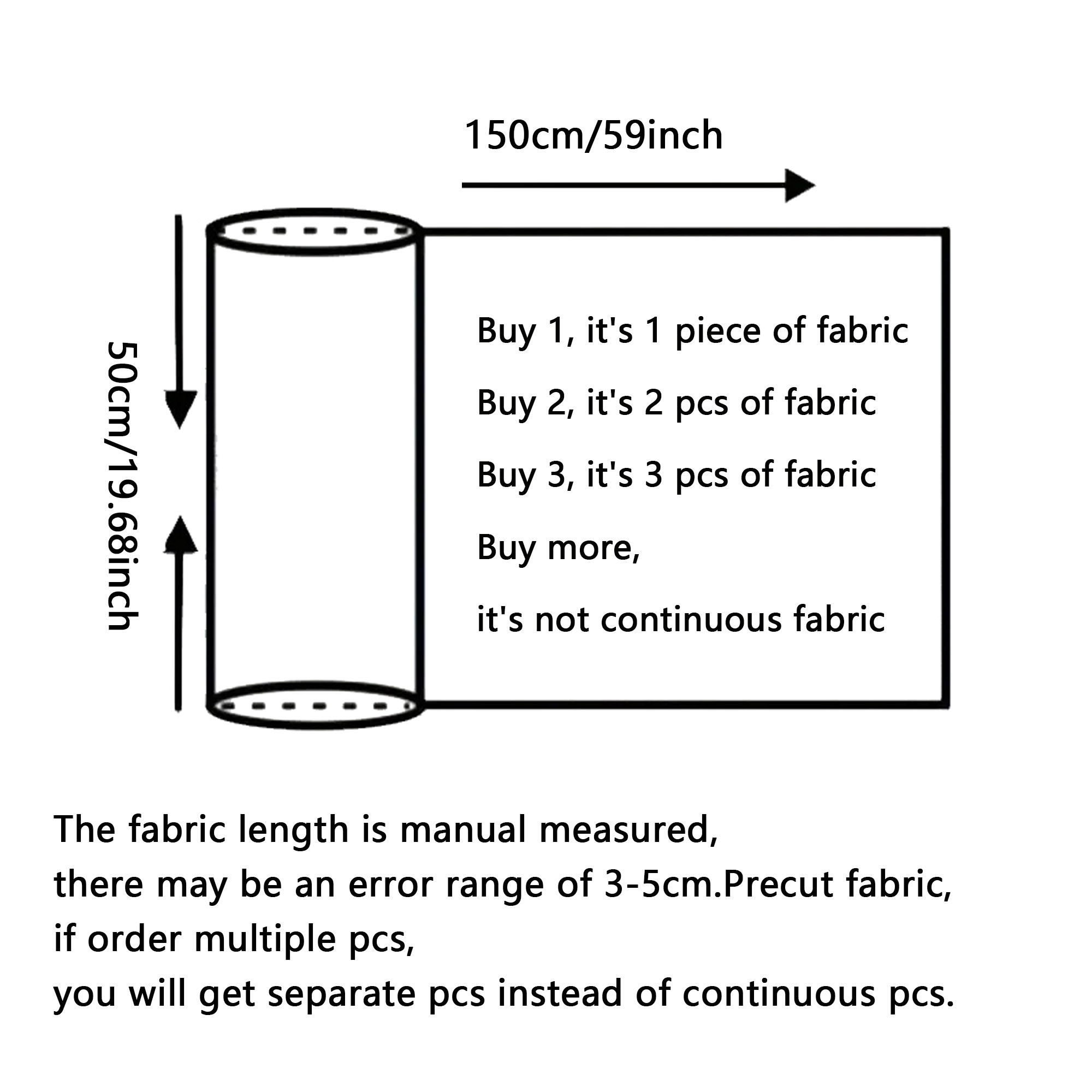 1Pc Mesh Fabric - 59x19.68inch - Crystal Mesh Fabric 评论和价格